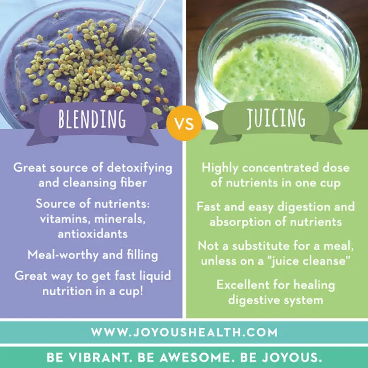 Blending Vs. Juicing: Which is better? • Joyous Health