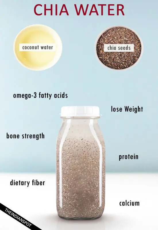 CHIA WATER BENEFITS AND RECIPE | Natural energy drinks, Chia seed water, Water recipes