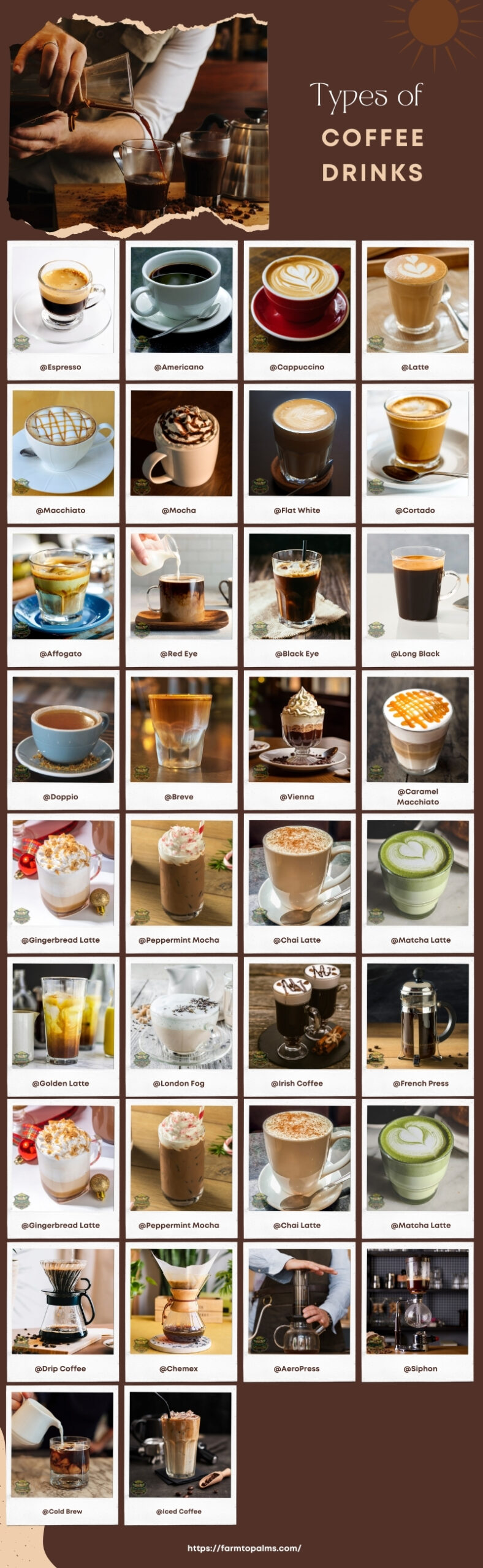 How Many Types Of Coffee Drinks Are There 1